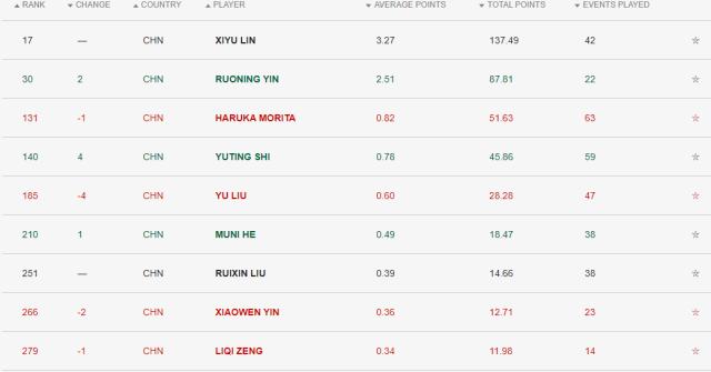 1681178975265078643.png QQ浏览器截图20230411100801.png